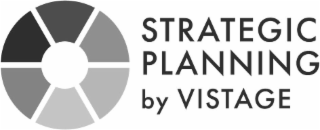 STRATEGIC PLANNING BY VISTAGE