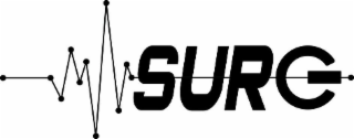 SURG
