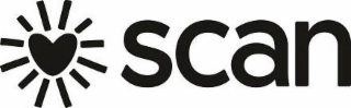 SCAN