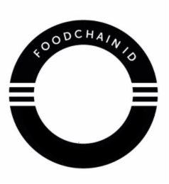 FOODCHAIN ID