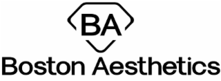 BA BOSTON AESTHETICS