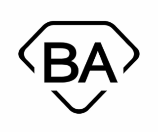 BA