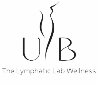 UYB THE LYMPHATIC LAB WELLNESS