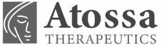 ATOSSA THERAPEUTICS