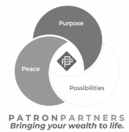PEACE PURPOSE POSSIBILITIES PP PATRON PARTNERS BRINGING YOUR WEALTH TO LIFE
