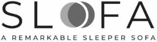 SLOFA A REMARKABLE SLEEPER SOFA