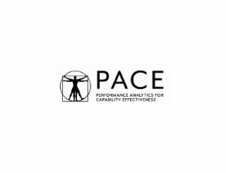PACE PERFORMANCE ANALYTICS FOR CAPABILITY EFFECTIVENESS