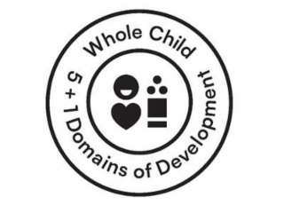 WHOLE CHILD 5 + 1 DOMAINS OF DEVELOPMENT