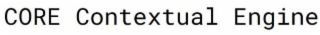 CORE CONTEXTUAL ENGINE