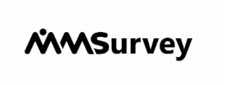 MMSURVEY