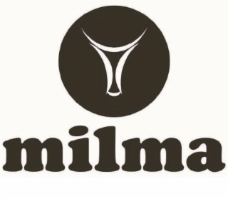 MILMA