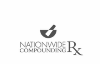 NATIONWIDE COMPOUNDING RX
