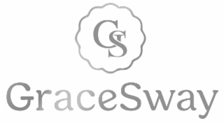 GRACESWAY GS