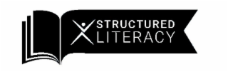 STRUCTURED LITERACY