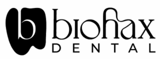 B BIOHAX DENTAL