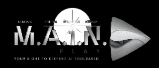 MUSICIANS ARTIFICAL INTELLIGENCE NETWORK M.A.I.N. PLAY YOUR RIGHT TO KEEPING AI TOOLBASED