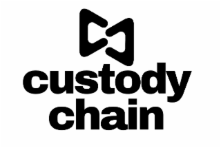 CUSTODY CHAIN