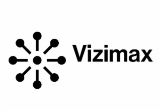 VIZIMAX