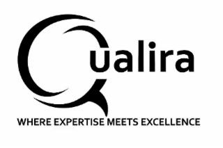 QUALIRA WHERE EXPERTISE MEETS EXCELLENCE