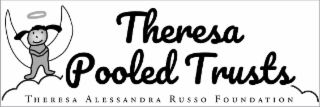 THERESA POOLED TRUSTS THERESA ALESSANDRA RUSSO FOUNDATION