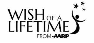 WISH OF A LIFETIME FROM AARP
