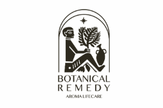 BOTANICAL REMEDY AROMA LIFECARE