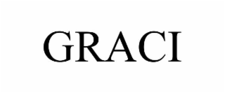 GRACI