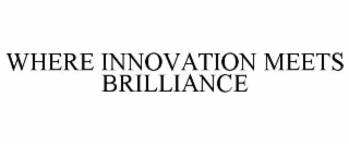 WHERE INNOVATION MEETS BRILLIANCE