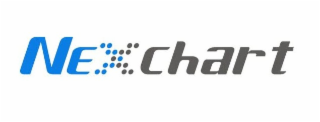 NEXCHART