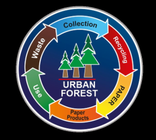 URBAN FOREST COLLECTION RECYCLING PAPER PAPER PRODUCTS USE WASTE