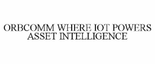 ORBCOMM WHERE IOT POWERS ASSET INTELLIGENCE