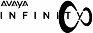 AVAYA INFINITY