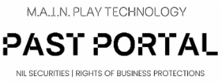 M.A.I.N. PLAY TECHNOLOGY PAST PORTAL NIL SECURITIES | RIGHTS OF BUSINESS PROTECTIONS
