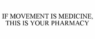 IF MOVEMENT IS MEDICINE, THIS IS YOUR PHARMACY