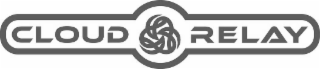 CLOUD RELAY