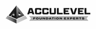 ACCULEVEL FOUNDATION EXPERTS