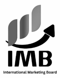 IMB INTERNATIONAL MARKETING BOARD