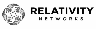 RELATIVITY NETWORKS