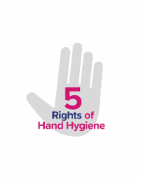 5 RIGHTS OF HAND HYGIENE