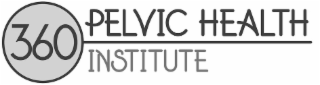360 PELVIC HEALTH INSTITUTE