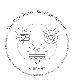 THE GUT BRAIN SKIN CONNECTION MICROBIOME-FRIENDLY NEUROCOSMETIC SKINCARE FORMULATED TO NOURISH AND SUPPORT THIS CONNECTION VIBRANT