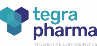 TEGRA PHARMA INTEGRATIVE CANNABINOIDS