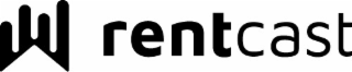 RENTCAST