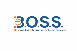 B.O.S.S. BESTWERKS OPTIMIZATION SOLUTION SERVICES