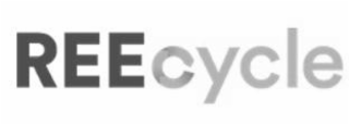 REECYCLE