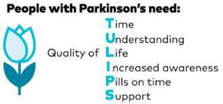 PEOPLE WITH PARKINSON'S NEED: TIME UNDERSTANDING QUALITY OF LIFE INCREASED AWARENESS PILLS ON TIME SUPPORT TULIPS