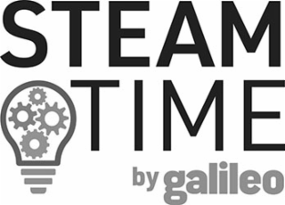 STEAM TIME BY GALILEO
