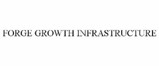 FORGE GROWTH INFRASTRUCTURE