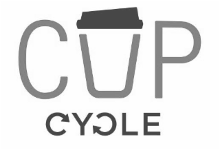 CUP CYCLE