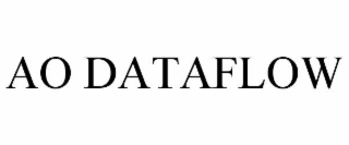 AO DATAFLOW